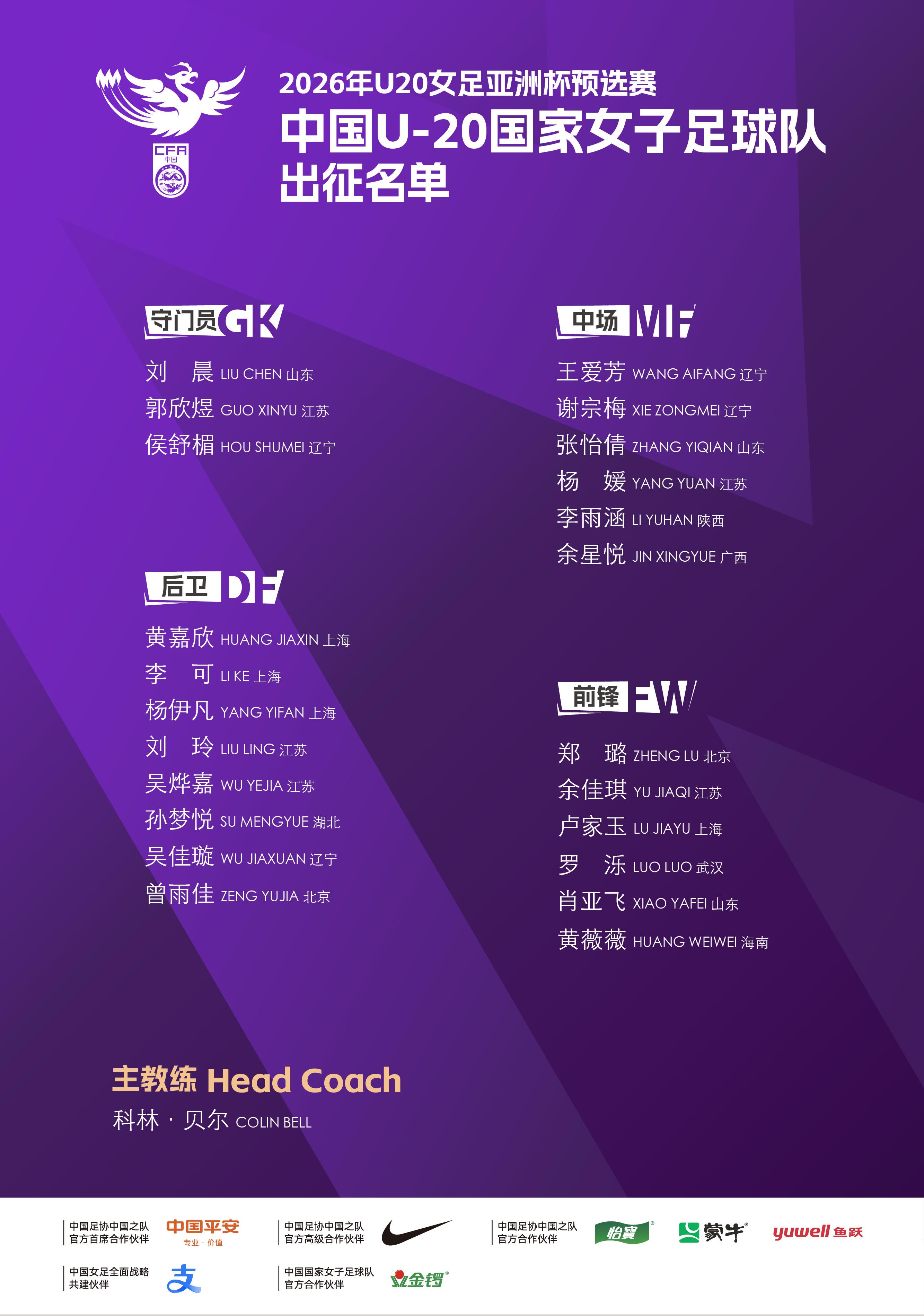 亚洲杯, 在E组 亚洲杯, 在E组