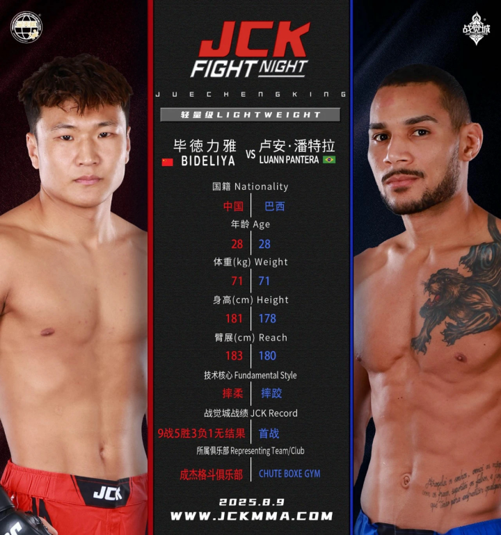 冠军费尔南, mKbOH 冠军费尔南, mKbOH