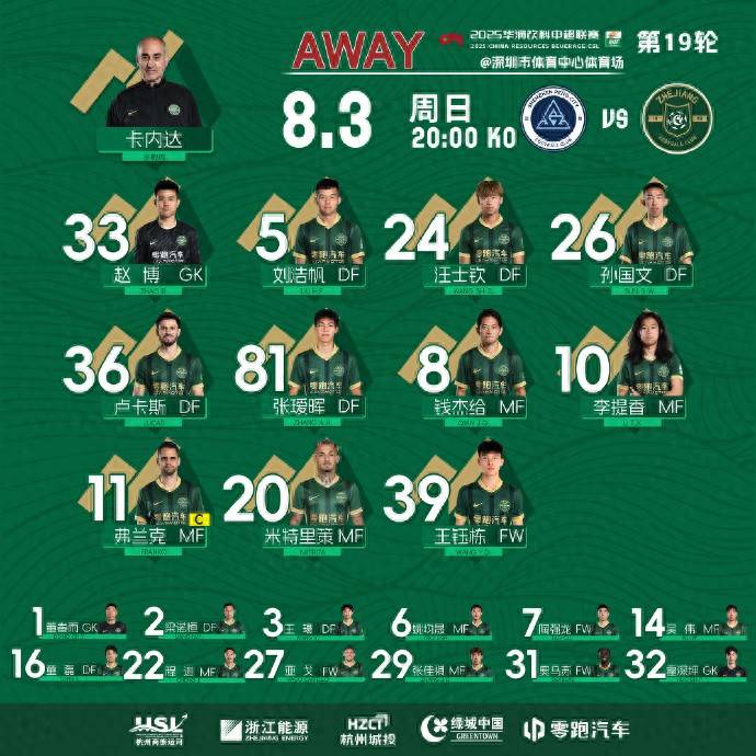 深圳新鹏城 深圳新鹏城