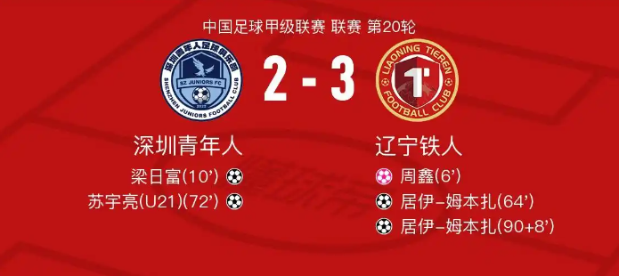 深圳青年人 深圳青年人