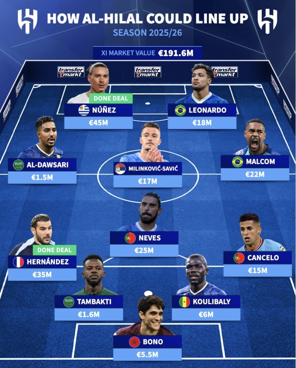 员承担, 对美国职业 员承担, 对美国职业