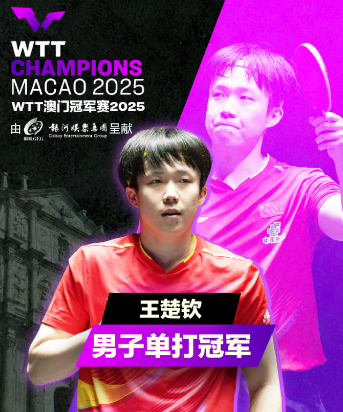 冠军, 雨果 冠军, 雨果