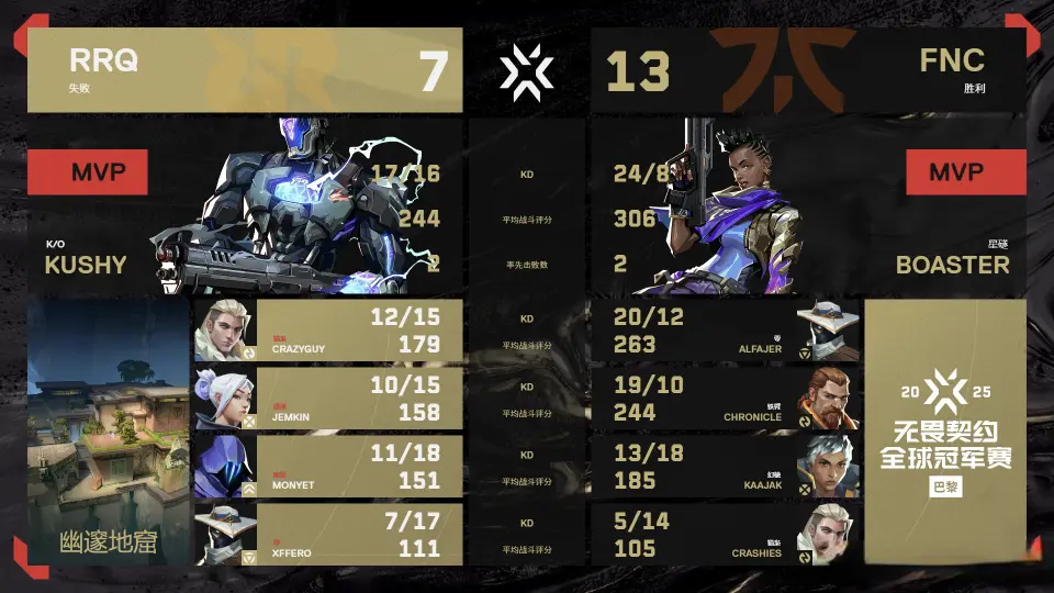 yid, 四杀 yid, 四杀