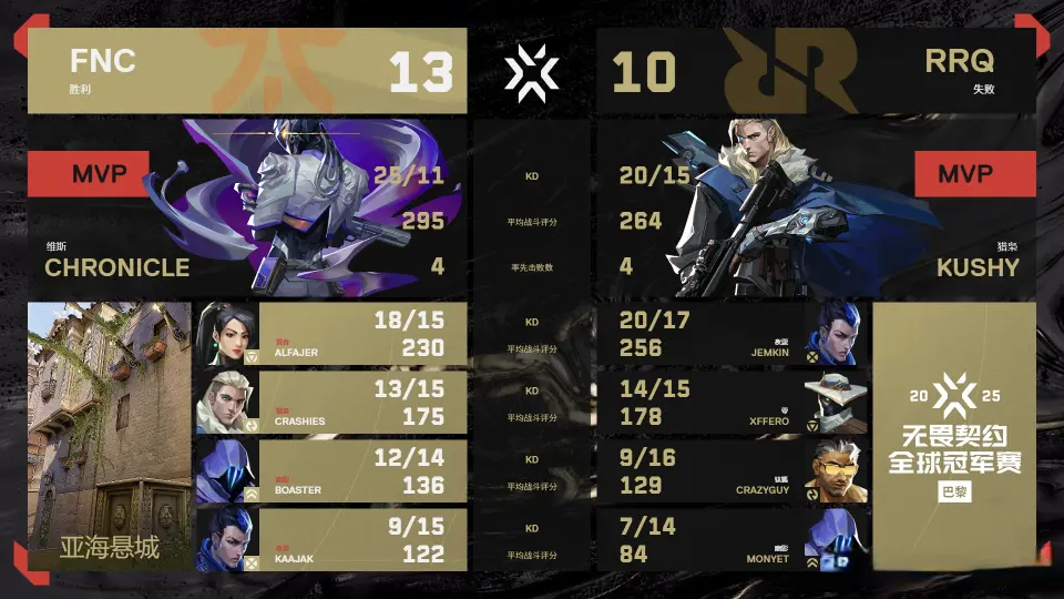 在下一回合, 鬼魅 在下一回合, 鬼魅