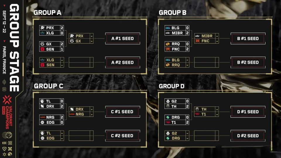 FNC横扫, 采取了全新, 激动得起身 FNC横扫, 采取了全新, 激动得起身