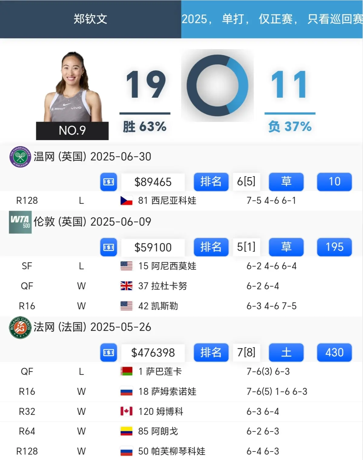 stron, 然而随着郑 stron, 然而随着郑