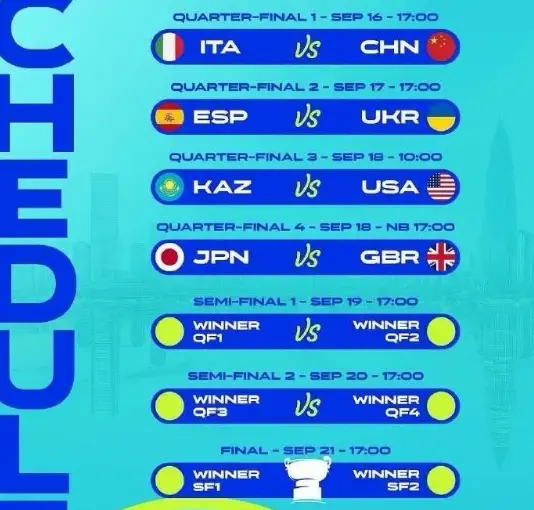 消息, 找回状态, 金杯中复出 消息, 找回状态, 金杯中复出