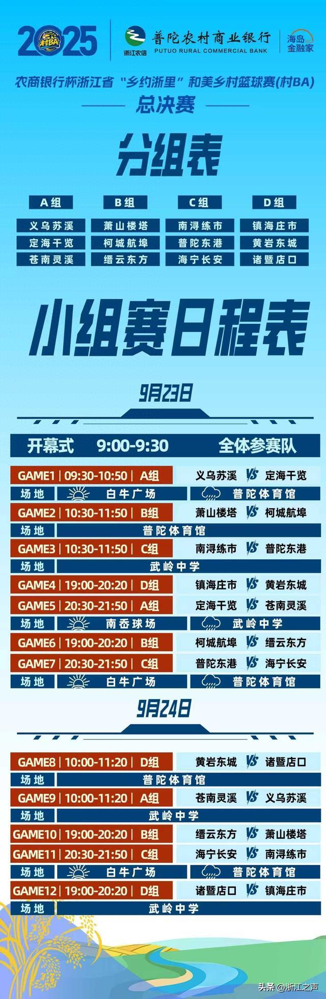 升级, stron, span 升级, stron, span