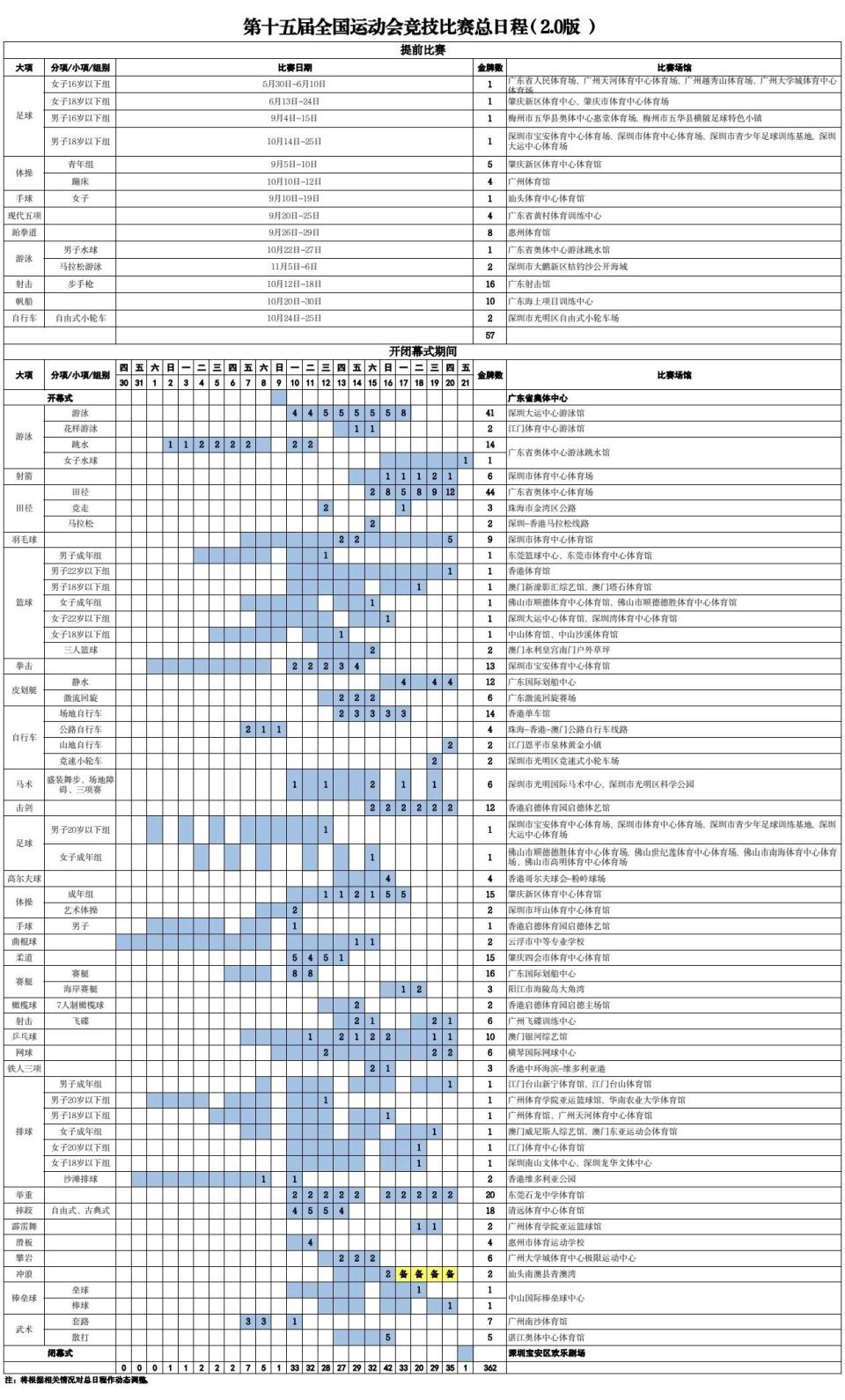 aigc, om, FfCSf aigc, om, FfCSf